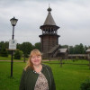 Варламова Виктория Антоновна